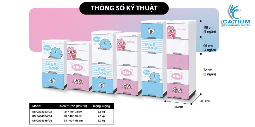 Thông số kỹ thuật tủ nhựa sơ sinh 4 ngăn KS-CA343G4