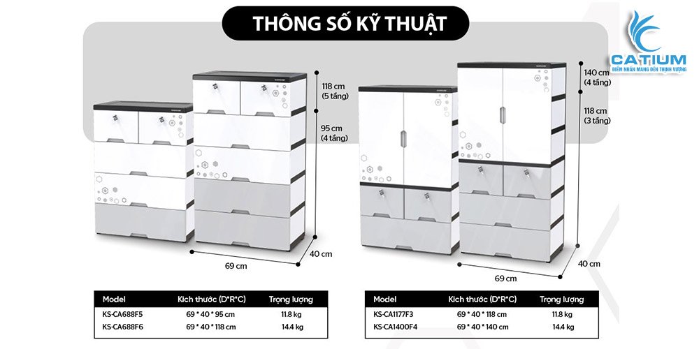 Thông số tủ nhựa gia đình 2 cánh KS-CA1177F3