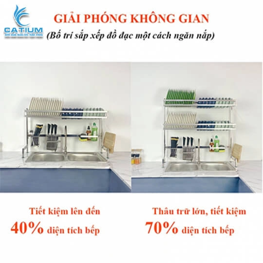 kệ Úp Chén Đĩa Inox 201 Đặt Trên Bồn Rửa